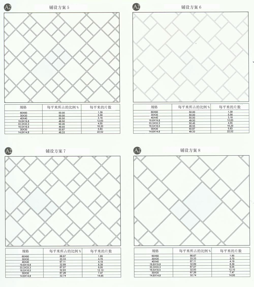 金艾陶设计师常用80种瓷砖铺设方案