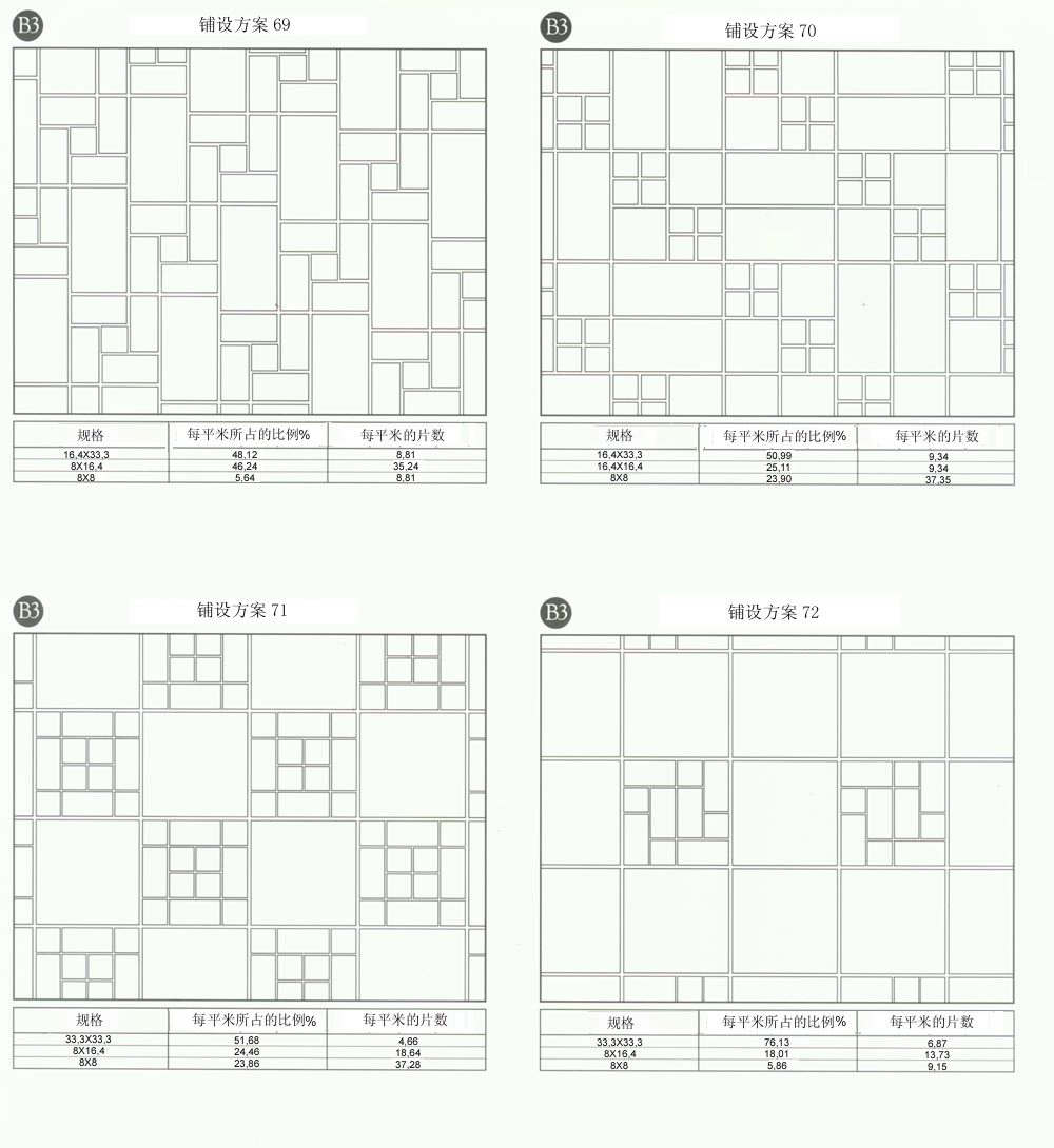 金艾陶设计师常用80种瓷砖铺设方案