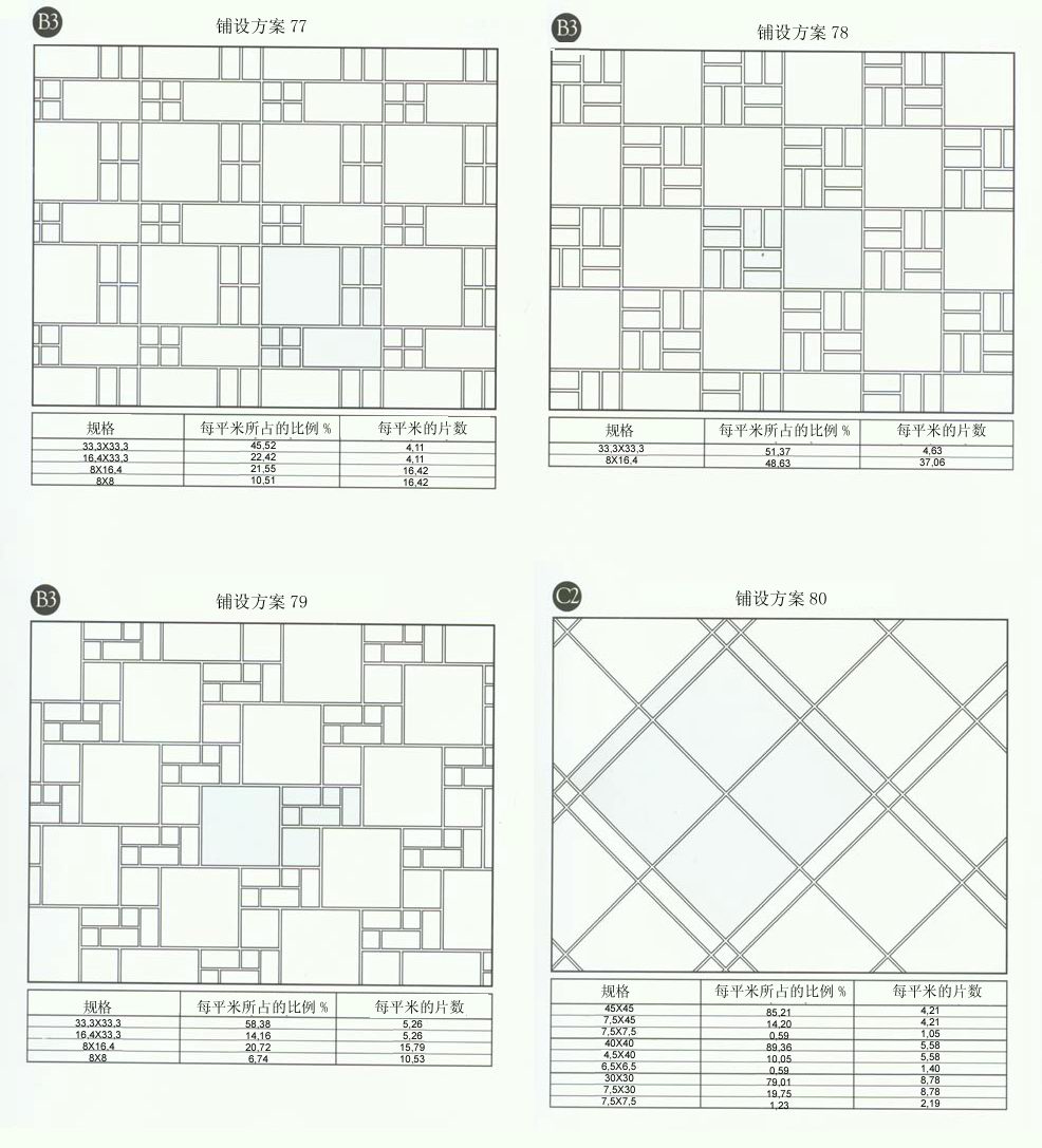 金艾陶设计师常用80种瓷砖铺设方案